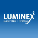 Luminex Software