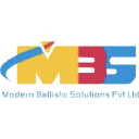 Modern Ballistic Solutions Pvt