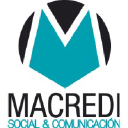 Macredi