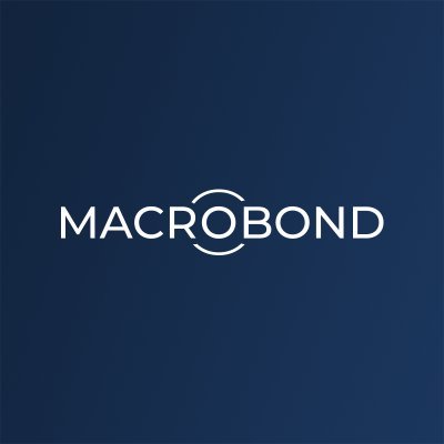 Macrobond Financial