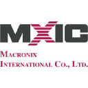 Macronix International Co.