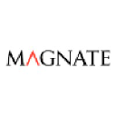 Magnate Capital Partners