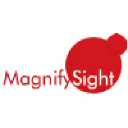 Magnify Sight