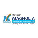 Magnolia Realty