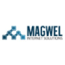 Magwel