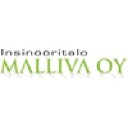 Malliva Oy