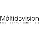 Måltidsvision Ab