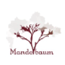 Mandelbaum