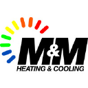 M&M Heating & Cooling