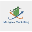 Mangroo Marketing