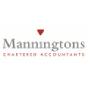 Manningtons