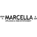 Marcella