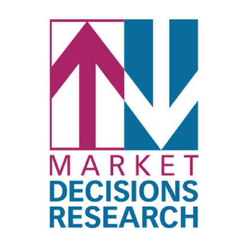 Market Decisions Research