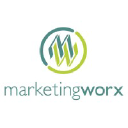 Marketingworx