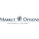 Marketoptions