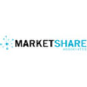 MarketShare Associates