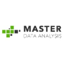 Master Data Analysis