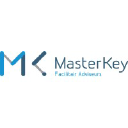 Masterkey