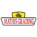 Mathis Grading