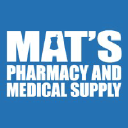 Mat's Pharmacy