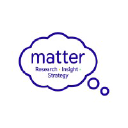 Matter Communications