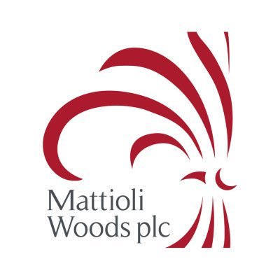 Mattioli Woods plc