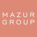 Mazur Group