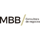 Mbb Consultora De Negocios