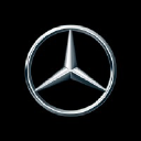 Mercedes Benz Of Birmingham