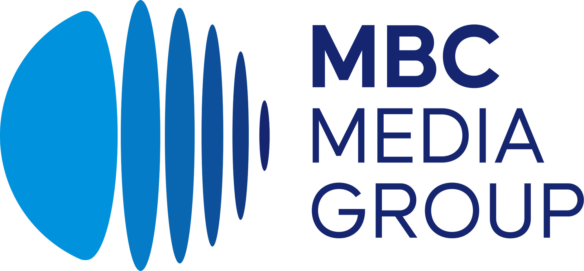 Mbc Media Group