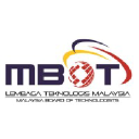 Malaysia Board Of Technologists