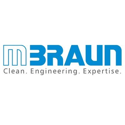 M. Braun