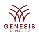 McGrath Nurseries