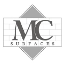 MC Surfaces