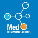 Med Communications