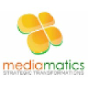 Mediamatics, SAS