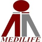 Medilife Technologies