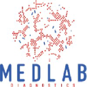 Medlab Diagnostics Pvt