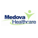 Medova Healthcare Financial Group