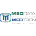 MEDTRON Software Intelligence