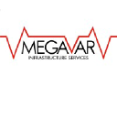 Megavar