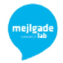 Mejlgade Lab