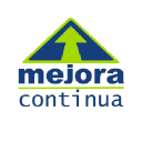 Mejora Continua