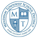 Mendham Township Board Educatn