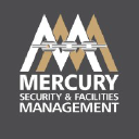 Mercury Security Management