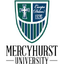 Mercyhurst University