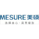 Mesure Industrial