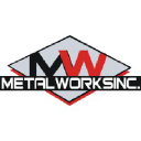 Metalworks