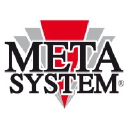 Meta System