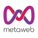 Metaweb Digital Marketing Agnecy